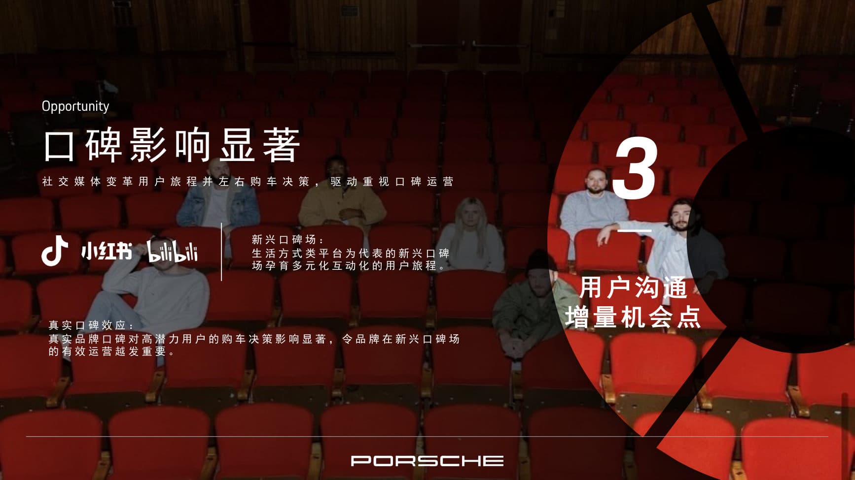 Porsche China — Social KOL Agency Pitch — p.9