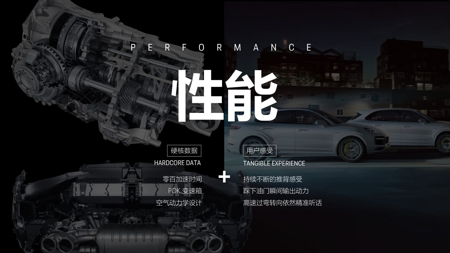 Porsche China — Social KOL Agency Pitch — p.36
