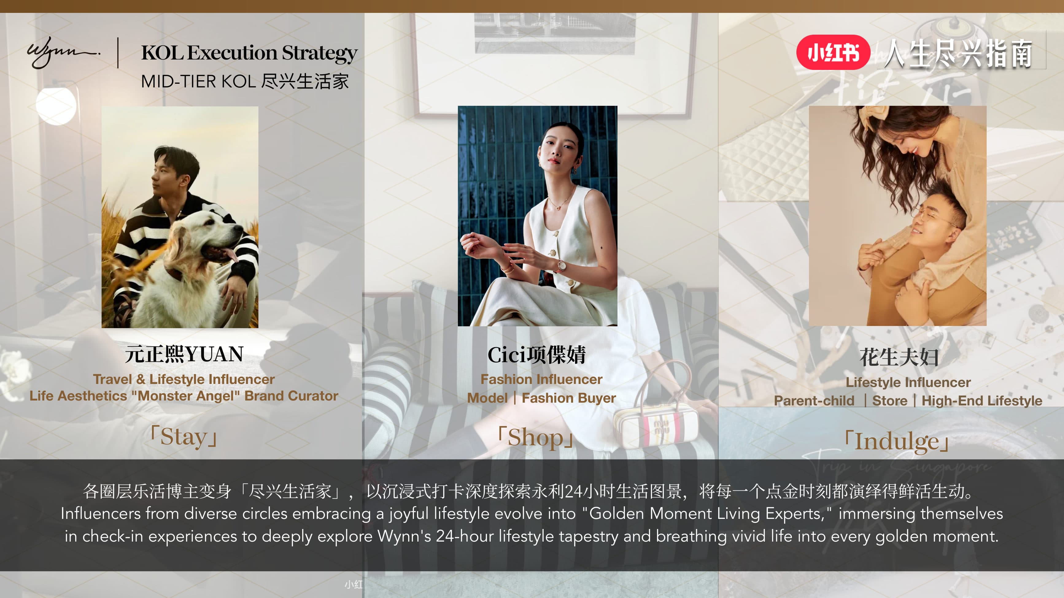 Wynn — Social Media Comms Proposal — p.64