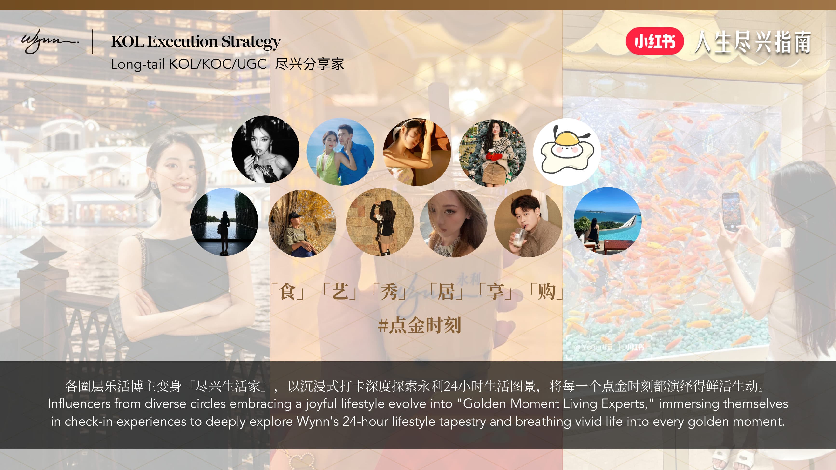 Wynn — Social Media Comms Proposal — p.65