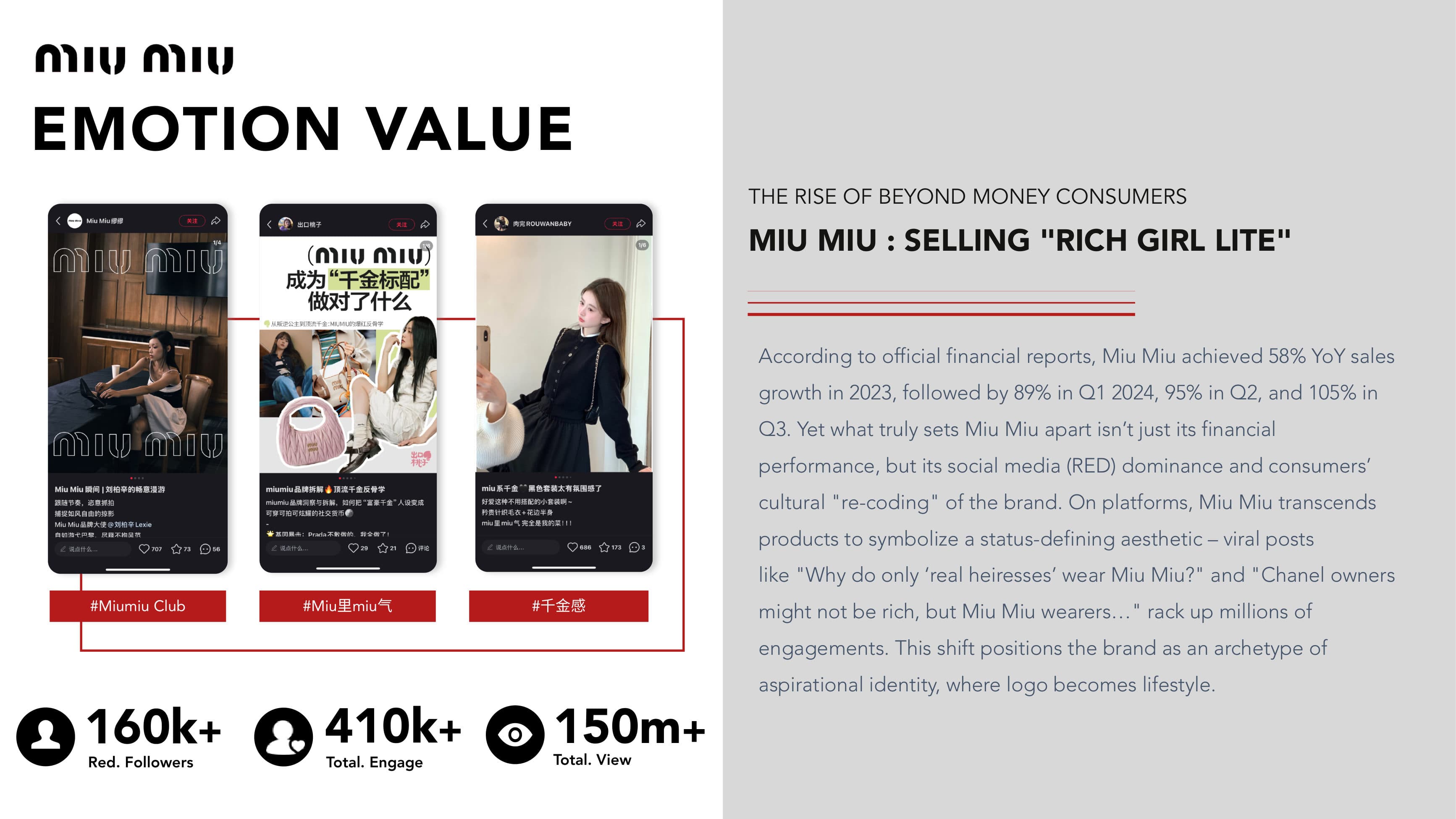 DLG Red Strategy — p.4