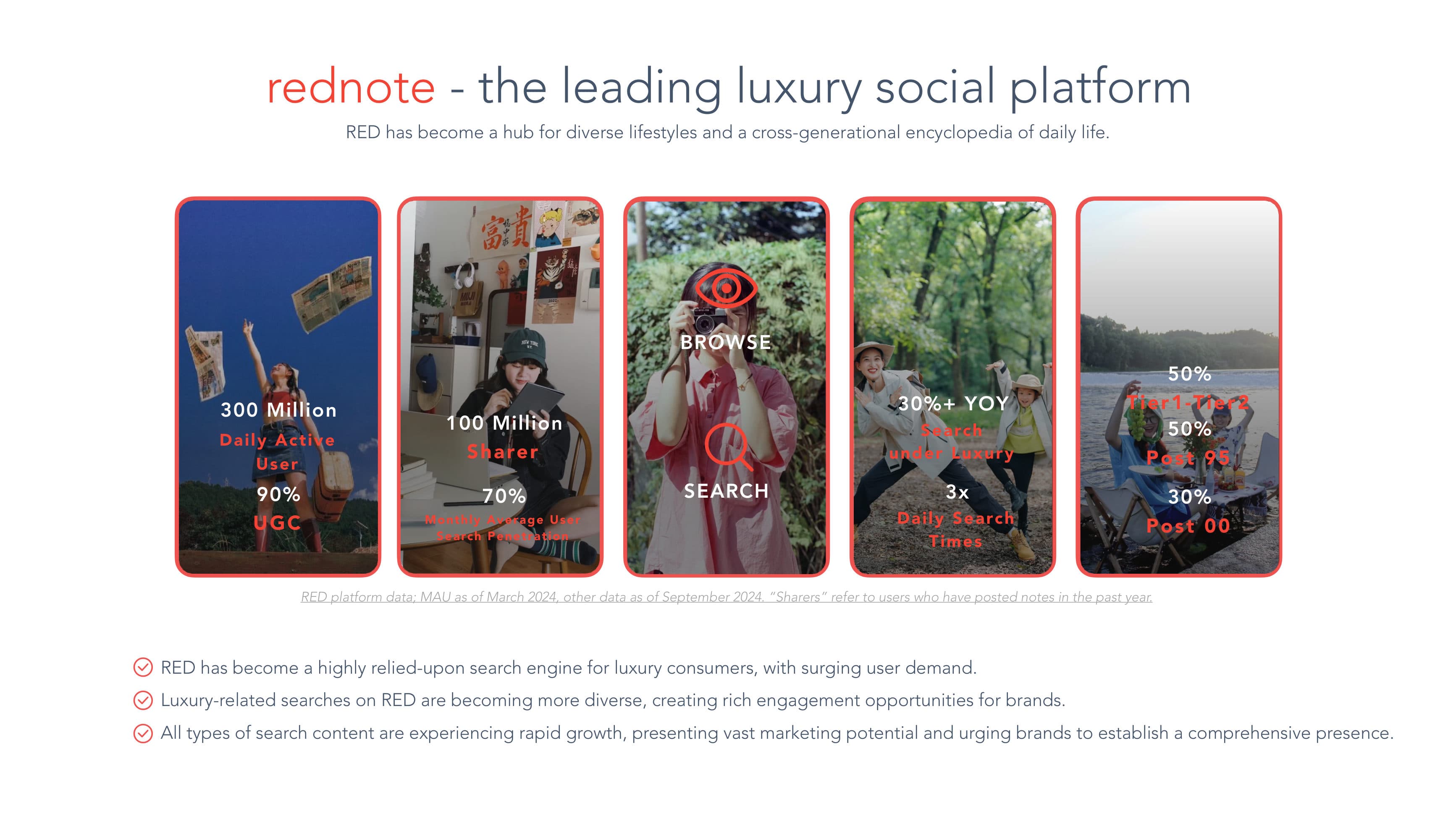 DLG Red Strategy — p.9