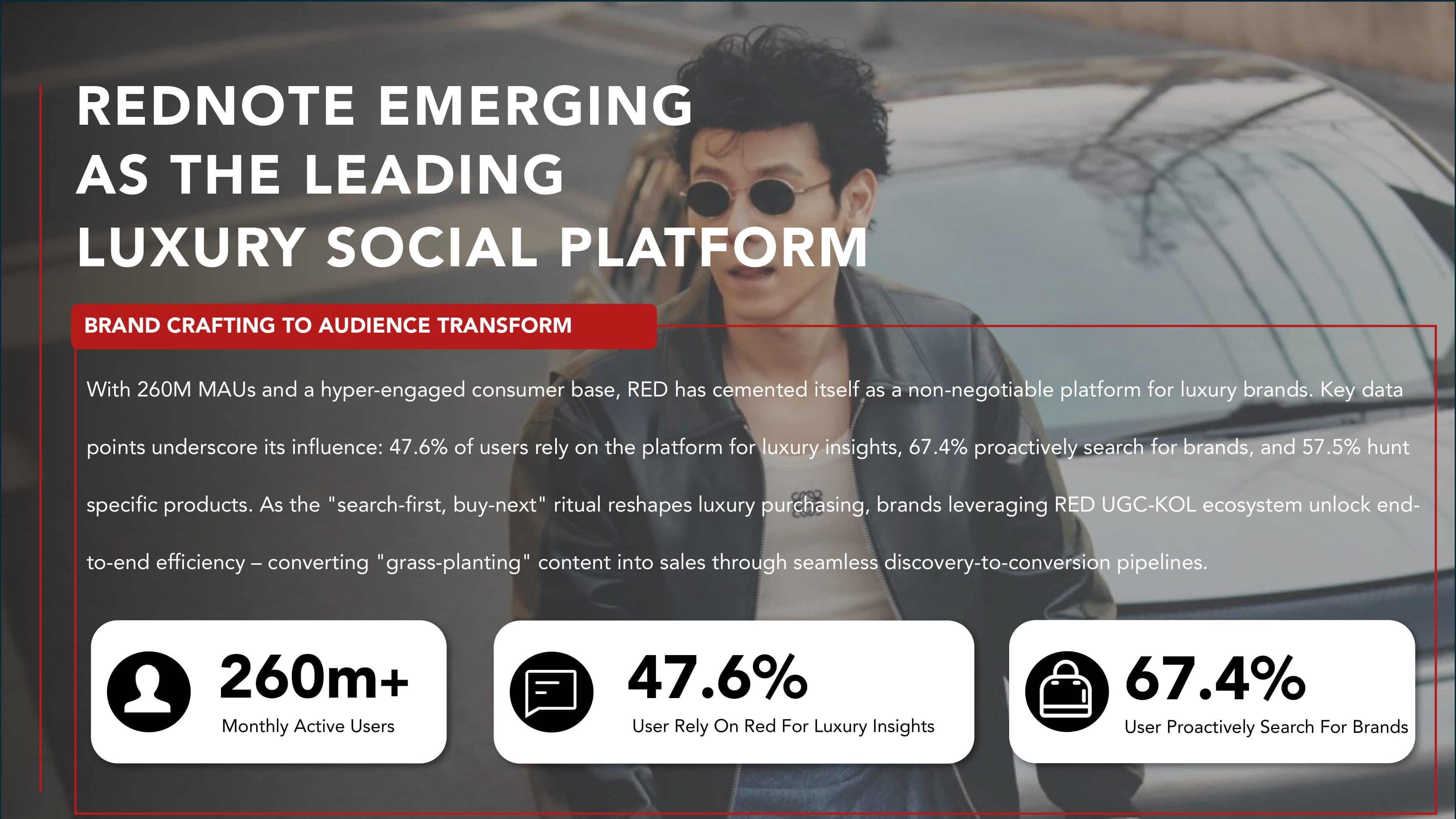 DLG Red Strategy — p.10