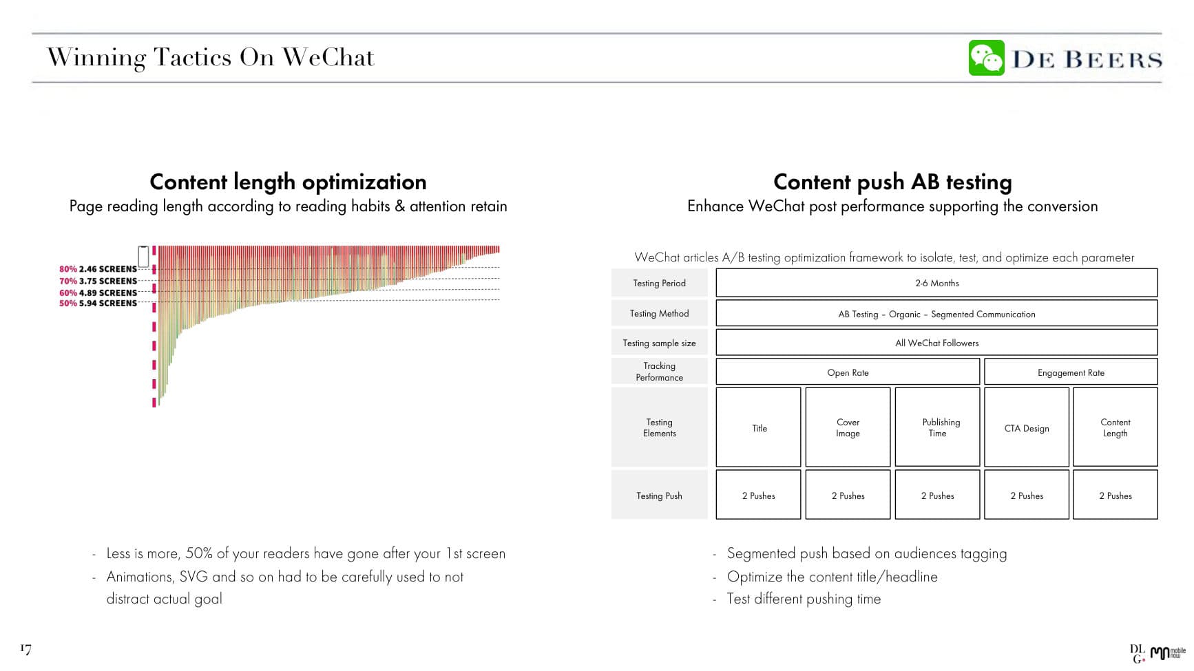 De Beers — Social × E-com × CRM Pitch — p.17
