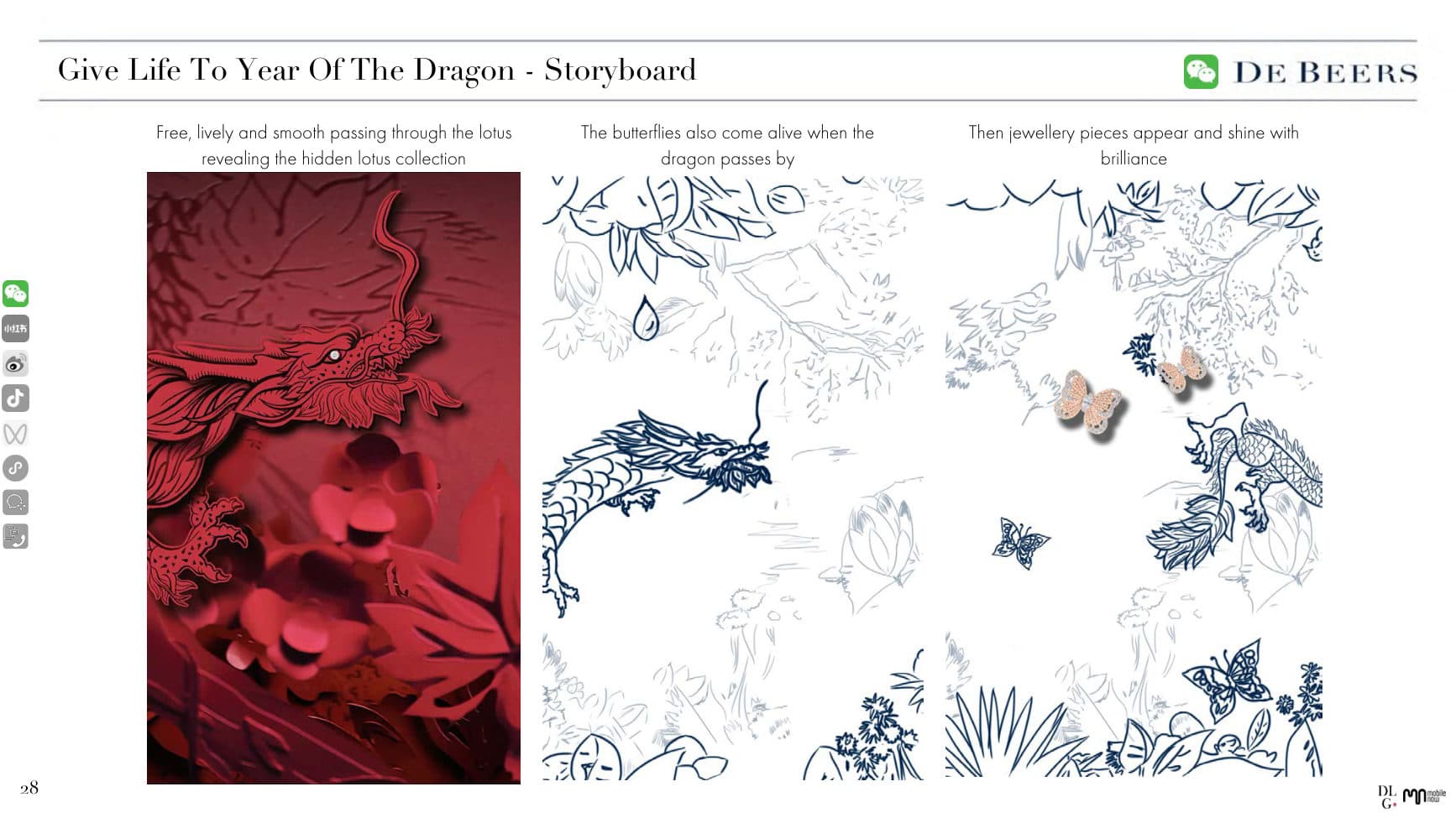 De Beers — Social × E-com × CRM Pitch — p.28