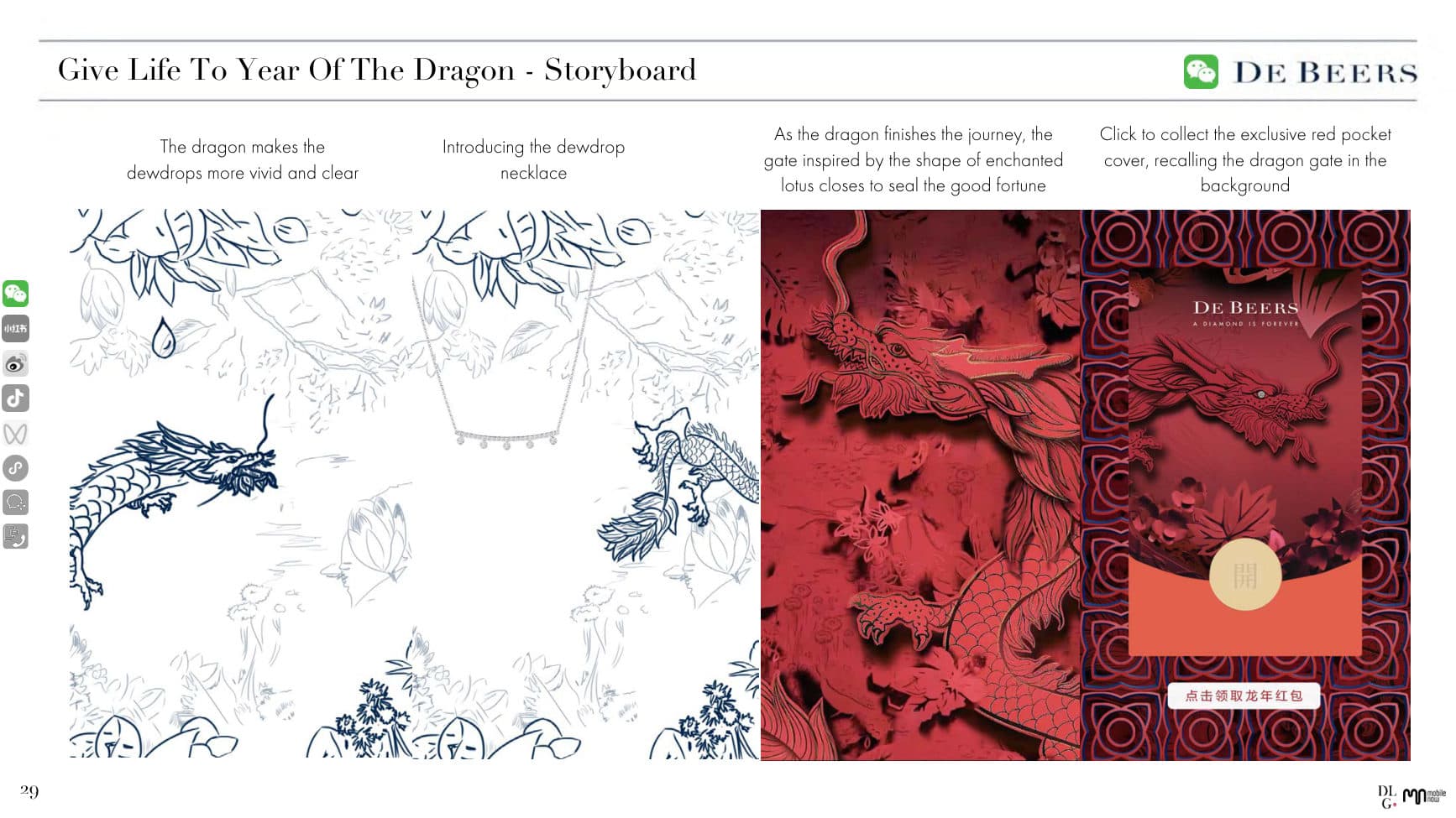 De Beers — Social × E-com × CRM Pitch — p.29