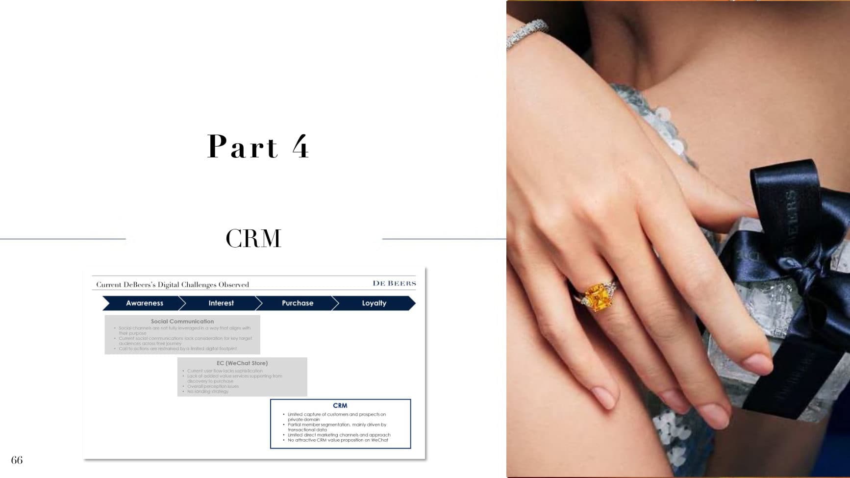 De Beers — Social × E-com × CRM Pitch — p.66